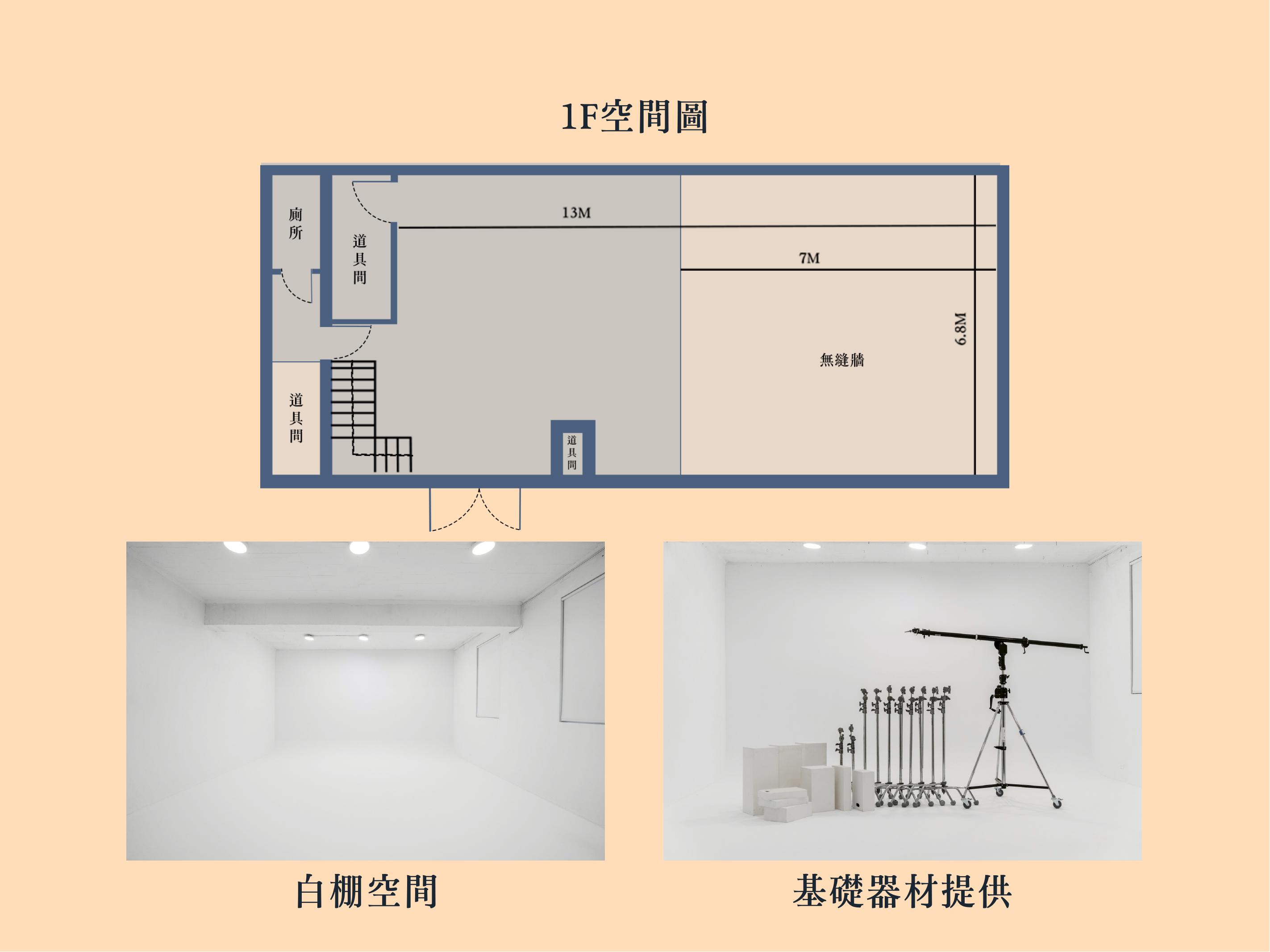 弎嶼 Tri-lsle 中正區攝影棚 1F 白棚空間圖 13×6.8 公尺含 7 公尺無縫牆與基礎器材